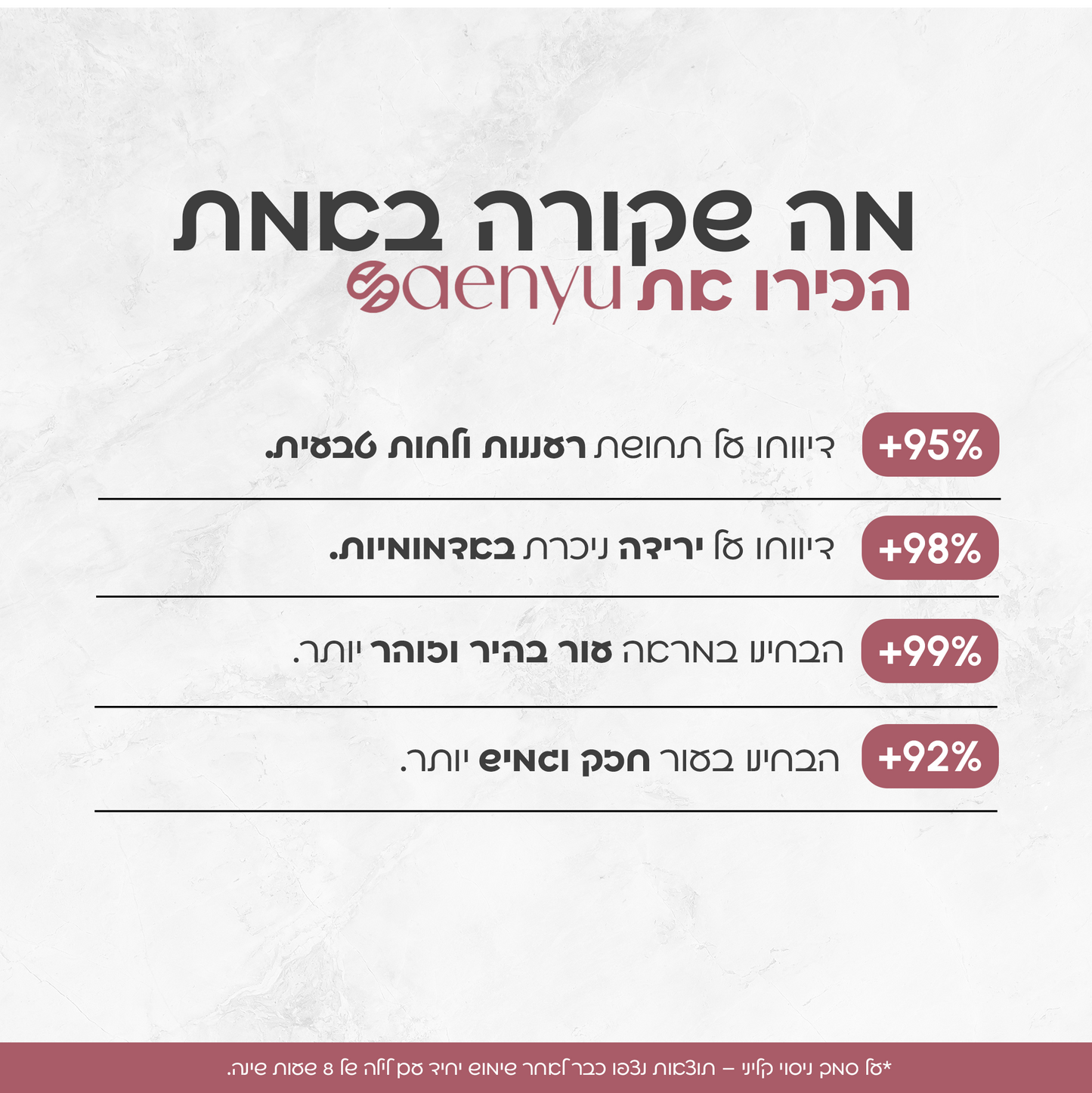 HanGlow™ – מסיכת ביוקולגן הקוריאני